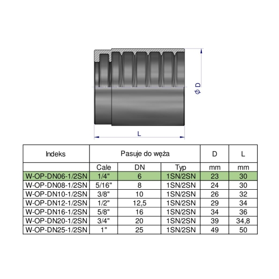 Tuleja (oprawka) uniwersalna do węży DN06 1SN/2SN PERFECT-SMOOTH Waryński ( sprzedawane po 50 )
