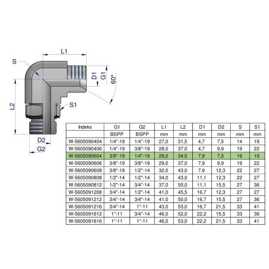 Kolanko hydrauliczne nastawne calowe BB 3/8" x 1/4" BSP z regulacją Waryński