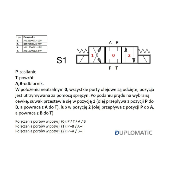 Rozdzielacz (elektrozawór) suwak 