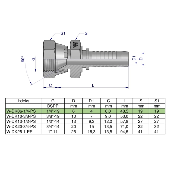 Zakucie hydrauliczne DK DN06 1/4