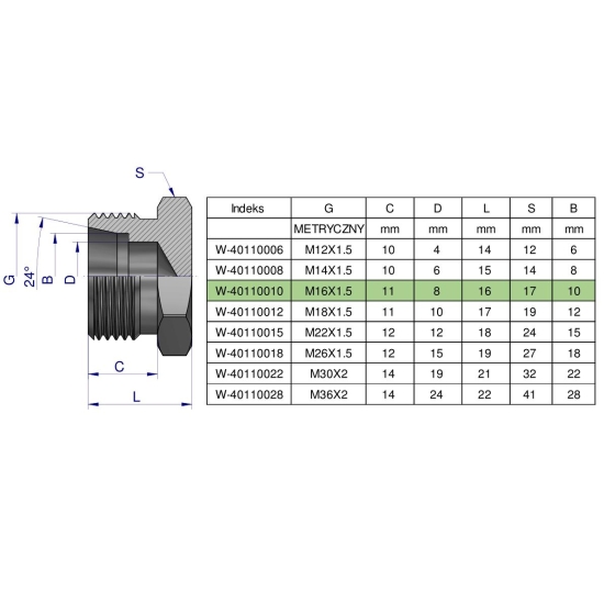 Korek hydrauliczny metryczny (na klucz) M16x1.5 10L Waryński ( sprzedawane po 10 )