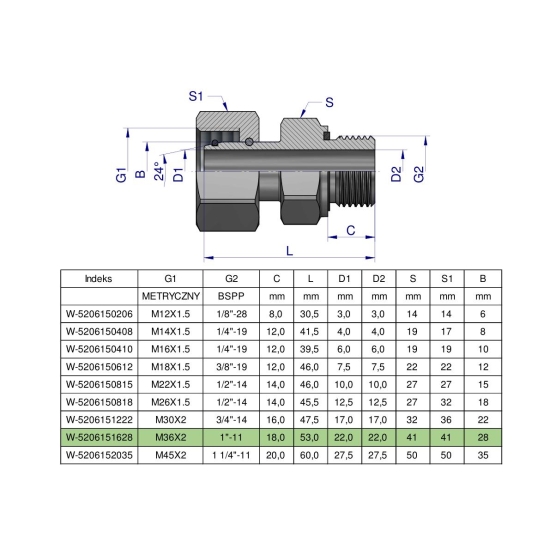 Przyłączka hydrauliczna AB (EVGE) M36x2 28L x 1" BSP ED Waryński