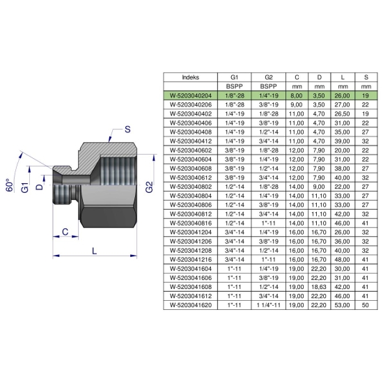 Tulejka różnicowa hydrauliczna calowa AB 1/8"GZ x 1/4"GW BSP Waryński ( sprzedawane po 2 )