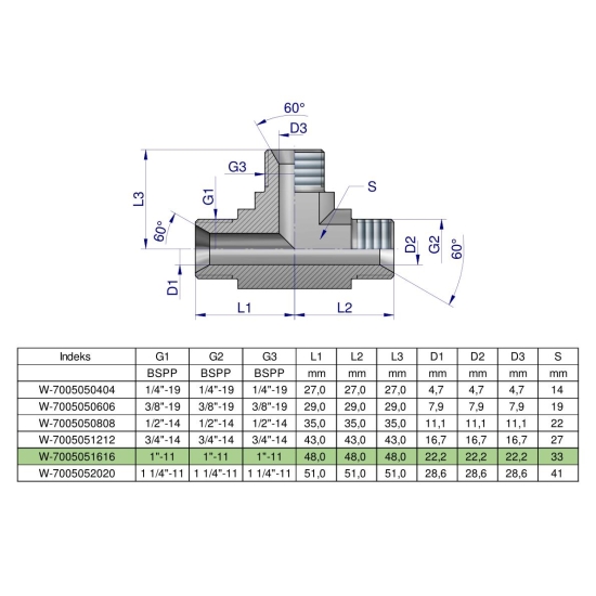 Trójnik hydrauliczny calowy BBB 1" BSP (XT) Waryński