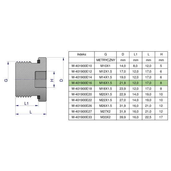 Korek hydrauliczny metryczny (na imbus) M16x1.5 ED Waryński ( sprzedawane po 10 )