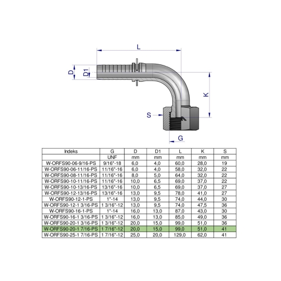 Zakucie hydrauliczne ORFS90 DN20 1 7/16-12 PREMIUM Waryński ( sprzedawane po 2 )