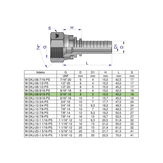 Zakucie hydrauliczne DKJ DN08 9/16