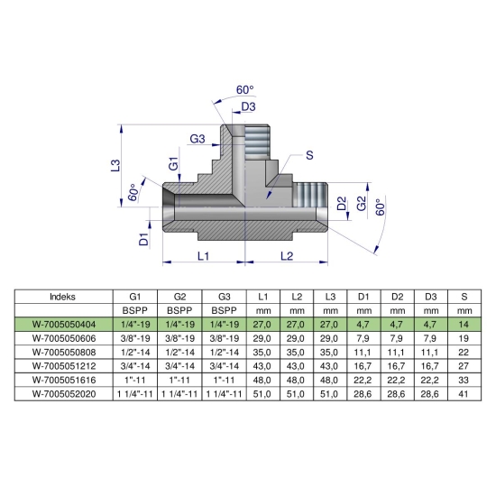 Trójnik hydrauliczny calowy BBB 1/4" BSP (XT) Waryński