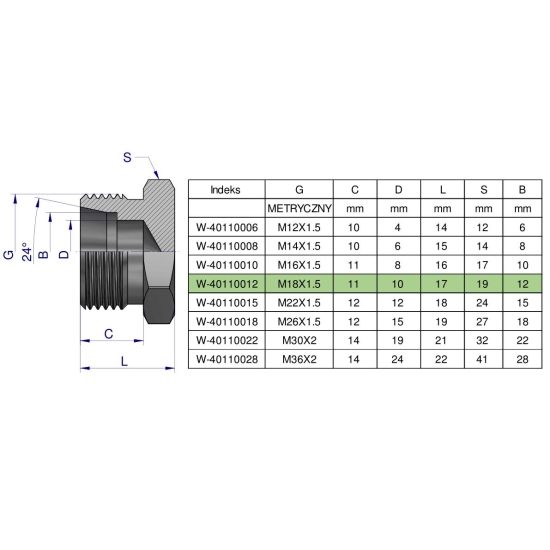 Korek hydrauliczny metryczny (na klucz) M18x1.5 12L Waryński ( sprzedawane po 10 )