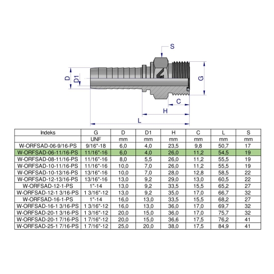 Zakucie hydrauliczne ORFSAD DN06 11/16