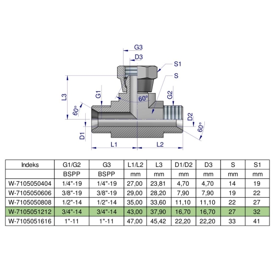 Trójnik hydrauliczny symetryczny calowy BAB 3/4" BSP (XEVT) Waryński