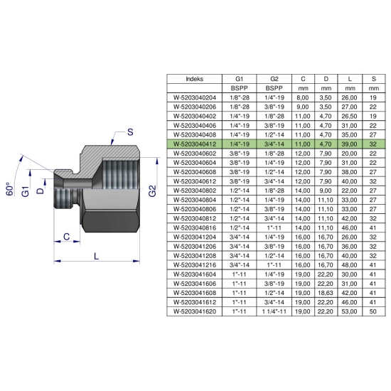 Tulejka różnicowa hydrauliczna calowa AB 1/4"GZ x 3/4"GW BSP Waryński ( sprzedawane po 2 )