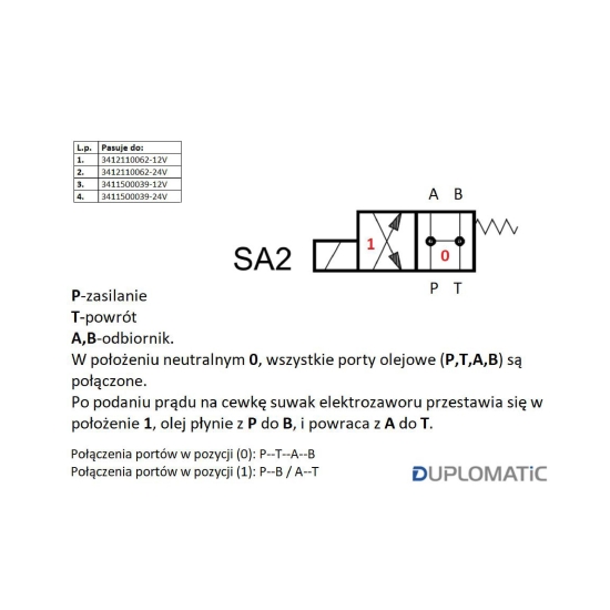 Rozdzielacz (elektrozawór) DS3-SA2/11N-D12 12V DC (cewka x 1) Heavy 350bar. 100l/min Duplomatic