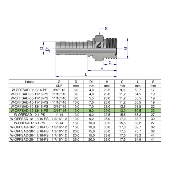 Zakucie hydrauliczne ORFSAD DN13 13/16