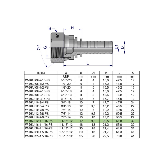 Zakucie hydrauliczne DKJ DN13 1 1/16