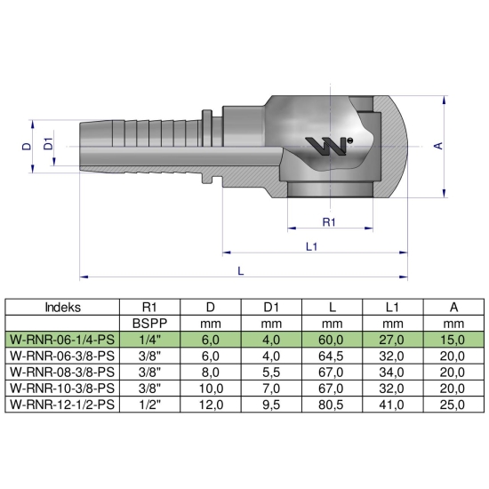 Zakucie hydrauliczne oczkowe RNR DN06 1/4