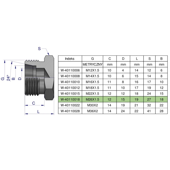 Korek hydrauliczny metryczny (na klucz) M26x1.5 18L Waryński ( sprzedawane po 5 )