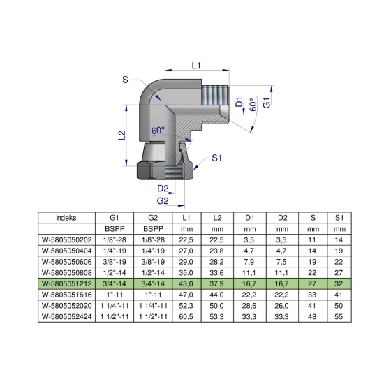 Kolanko hydrauliczne calowe AB 3/4" BSP Waryński