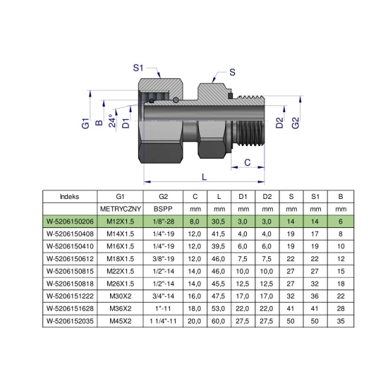 Przyłączka hydrauliczna AB (EVGE) M12x1.5 06L x 1/8" BSP ED Waryński ( sprzedawane po 2 )