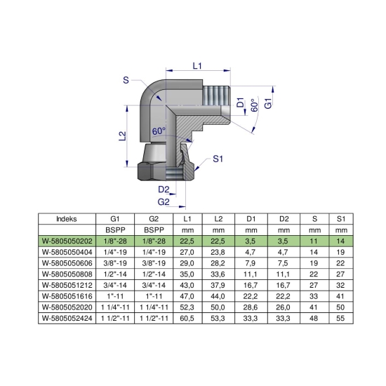 Kolanko hydrauliczne calowe AB 1/8" BSP Waryński