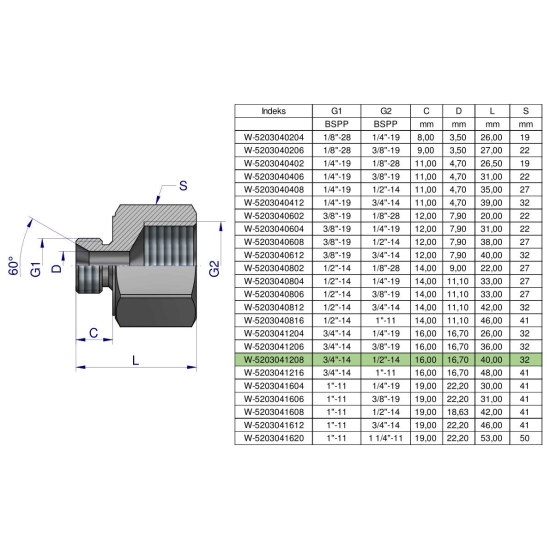 Tulejka różnicowa hydrauliczna calowa AB 3/4"GZ x 1/2"GW BSP Waryński ( sprzedawane po 2 )