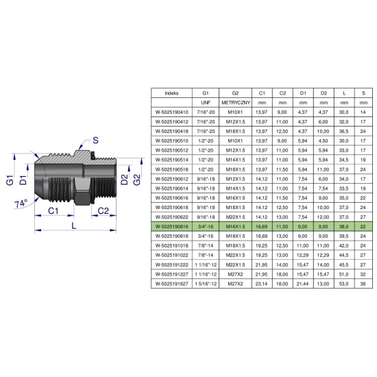 Przyłączka hydrauliczna BB 3/4"UNF (JIC) x M16x1.5 (XGE) Waryński ( sprzedawane po 2 )