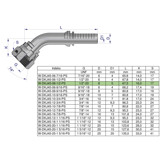 Zakucie hydrauliczne DKJ45 DN08 1/2