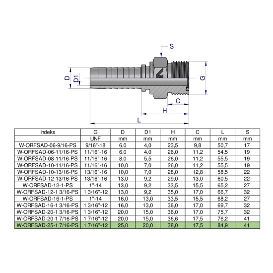 Zakucie hydrauliczne ORFSAD DN25 1 7/16-12 PREMIUM Waryński