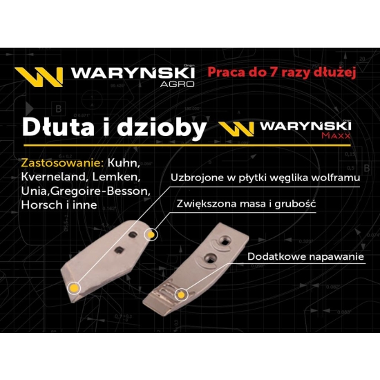 Dłuto. nakładka lemiesza prawa zastosowanie Lemken Pług z węglikiem wolframu WARYŃSKI MAXX