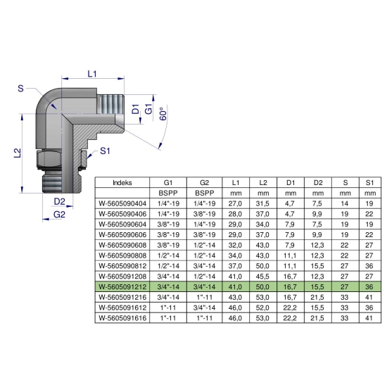 Kolanko hydrauliczne nastawne calowe BB 3/4" x 3/4" BSP z regulacją Waryński