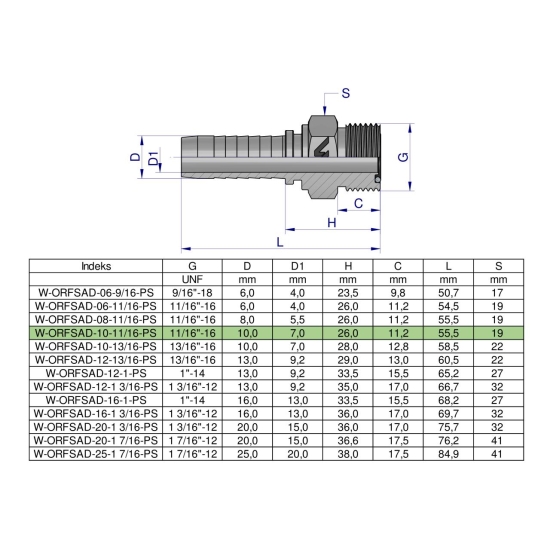 Zakucie hydrauliczne ORFSAD DN10 11/16