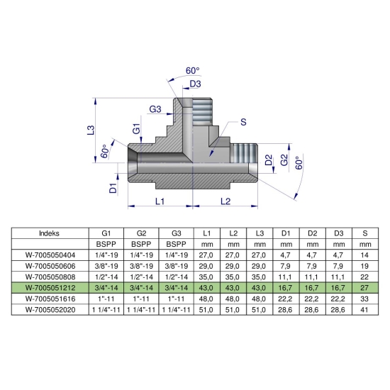 Trójnik hydrauliczny calowy BBB 3/4" BSP (XT) Waryński