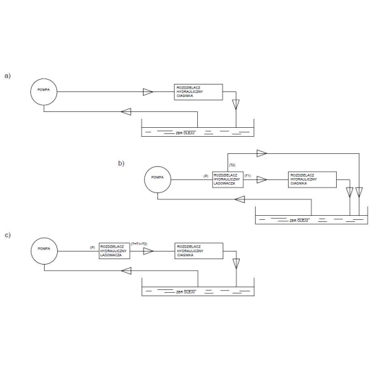 Rozdzielacz hydrauliczny do ładowaczy czołowych (LS - Load Sensing) 2-sekcyjny (1 x sekcja pływająca) max przepływ 90L - sterowany na linkę i joystick