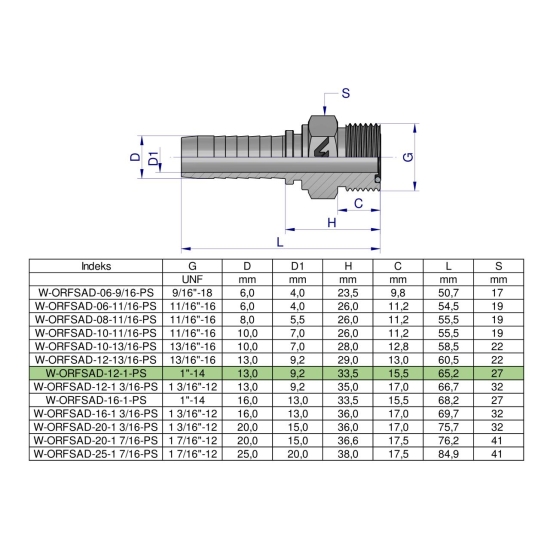 Zakucie hydrauliczne ORFSAD DN13 1