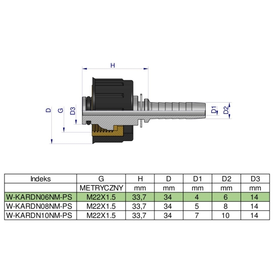 Zakucie nakretka do myjek (pasuje do Karcher) na waz DN06 GW M22x1.5 (RM-KARDN06NM) PREMIUM Waryński ( sprzedawane po 10 )