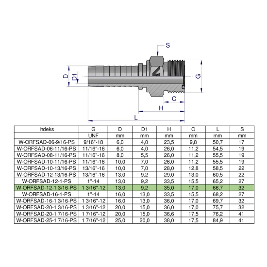 Zakucie hydrauliczne ORFSAD DN13 1 3/16