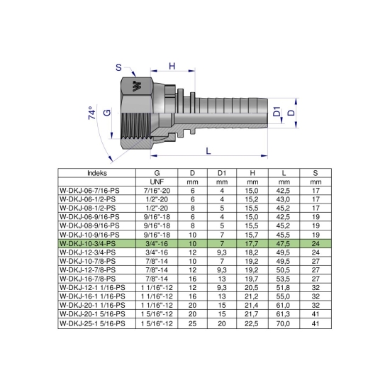 Zakucie hydrauliczne DKJ DN10 3/4