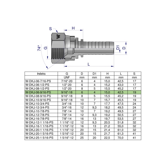 Zakucie hydrauliczne DKJ DN06 9/16