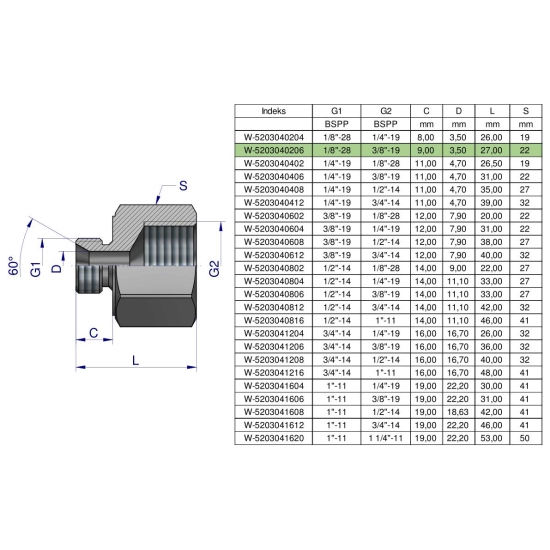 Tulejka różnicowa hydrauliczna calowa AB 1/8"GZ x 3/8"GW BSP Waryński ( sprzedawane po 2 )