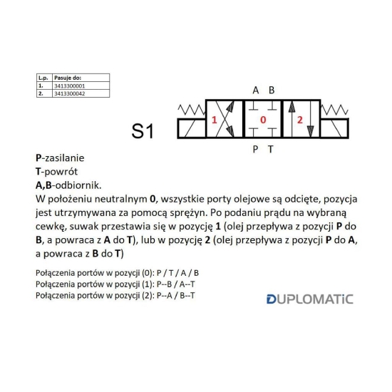 Rozdzielacz (elektrozawór NG 10) suwak 