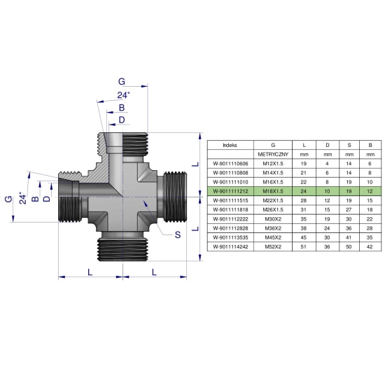 Czwórnik hydrauliczny metryczny BBBB M18x1.5 12L Waryński