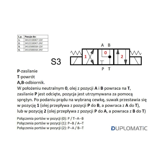 Rozdzielacz (elektrozawór) suwak 