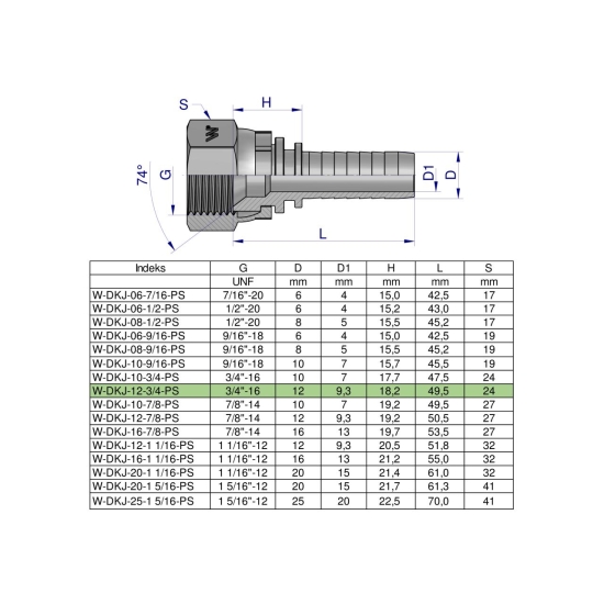 Zakucie hydrauliczne DKJ DN13 3/4