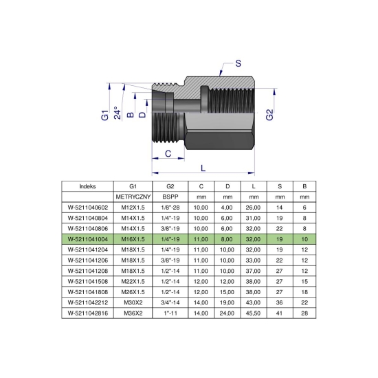 Tulejka różnicowa hydrauliczna AB M16x1.5 10L GZ x 1/4" BSP GW Waryński ( sprzedawane po 2 )