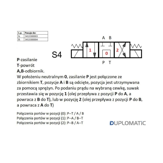 Rozdzielacz (elektrozawór NG 10) suwak 