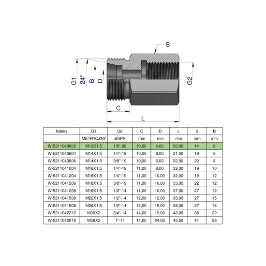 Tulejka różnicowa hydrauliczna AB M12x1.5 06L GZ x 1/8" BSP GW Waryński ( sprzedawane po 2 )