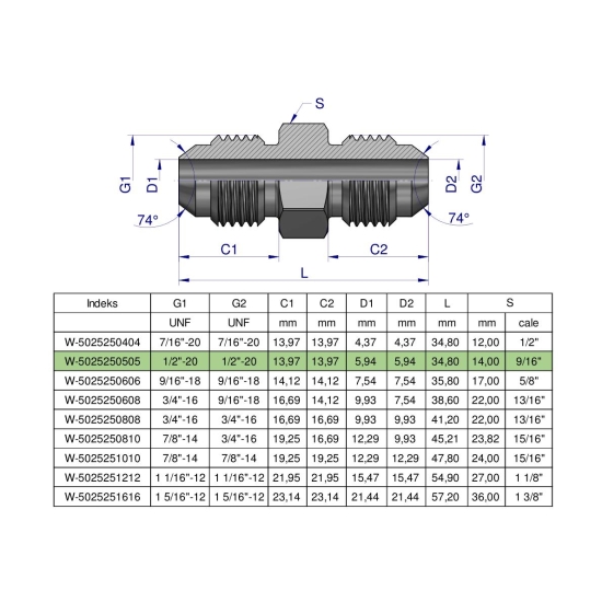 Złączka hydrauliczna calowa BB 1/2" UNF (JIC) Waryński ( sprzedawane po 2 )