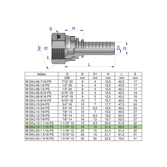 Zakucie hydrauliczne DKJ DN16 1 1/16