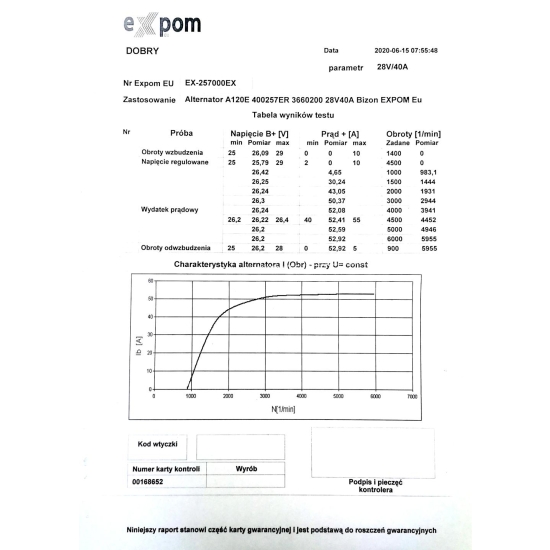 Alternator A120E 400257ER. 3660200 28V 40A Bizon EXPOM KWIDZYN eu
