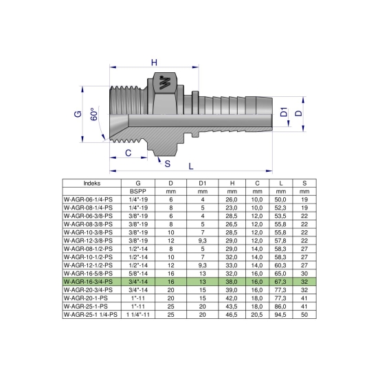 Zakucie hydrauliczne AGR DN16 3/4